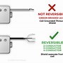 Image result for Cable Connector Polarities Bush