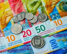 Image result for Swiss Franc Money