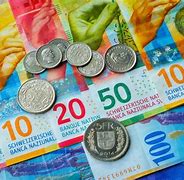 Image result for What Are Francs