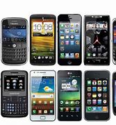 Image result for Touch Screen Cell Phone