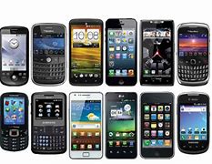 Image result for Touch Screen Cell Phone