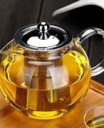 Image result for Kettle Tea Pot