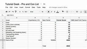 Image result for Pros and Cons Excel Sheet