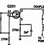 Image result for Television Diagram