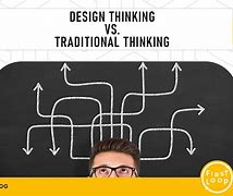 Image result for Unusuatraditional Thinking 2 Plus 2 Is 4