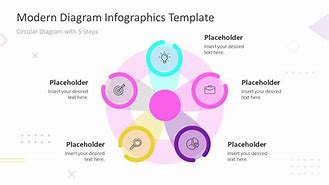 Image result for Free Cycle Infographic PowerPoint