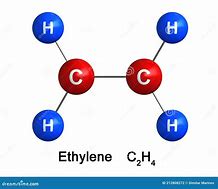 Image result for Ethylene Molecule
