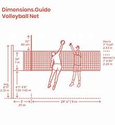 Image result for Volleyball Net Height Girls