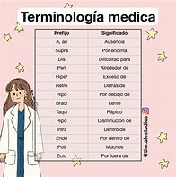 Image result for Palabras Medicas Que Empienzan Con X
