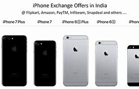 Image result for iPhone Buy Back