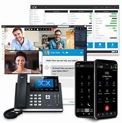 Image result for CNET VoIP Reviews