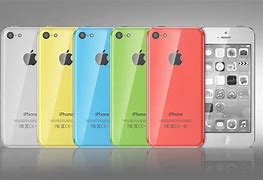 Image result for iphone 5c color