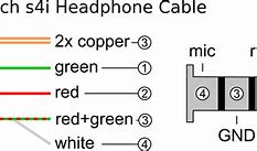 Image result for Headphone Jack Wiring Diagram