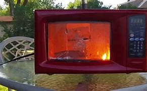 Image result for Plasma Microwave Electronics