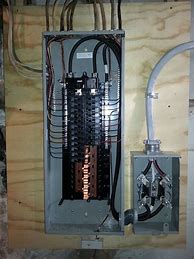 Image result for 200 Amp Panel Wired