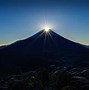 Image result for Mount Fuji Japan Images