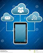 Image result for Smartphone with a Cloud Background