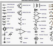 Image result for Electrical Wiring Diagram Symbols