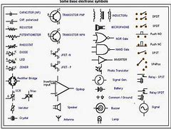Image result for Electronic Circuit Diagram Symbols
