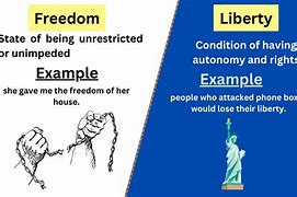 Image result for Liberty and Freedom