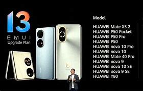 Image result for Huawei Emui Phone