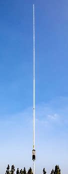 Image result for Multi Band HF Antenna