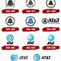 Image result for AT&T Big