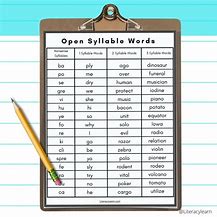 Image result for What Are 5 Syllable Words