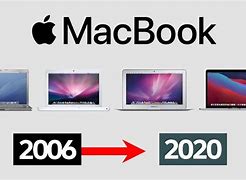 Image result for All Apple MacBooks