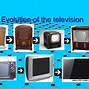 Image result for What Year Was TV Invented