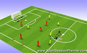 Image result for Soccer 5 vs 5 Games
