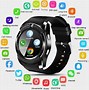 Image result for Watch Meaning While We Devices App Store