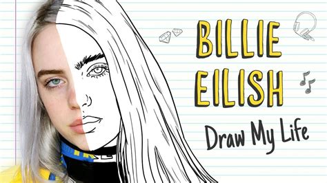 Billie Eilish Quiz Buzzfeed