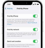 Image result for How to Unlock Disabled iPhone XR If I Know the Passwod