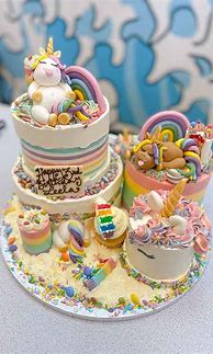 Image result for Kids Unicorn Cake