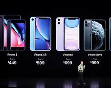 Image result for Harga iPhone 10 Pro Max