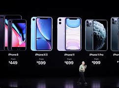 Image result for iPhone 8 Pro Max Price