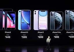 Image result for %2BTienda Apple Precios Aiphon 6