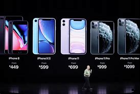 Image result for iPhone 5 Plus Precio