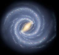 Image result for What Is the Milky Way Circling