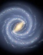 Image result for What's the Galaxy