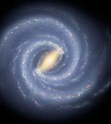 Image result for What the Milky Way Looks Like