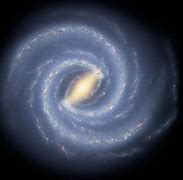 Image result for Earth in Milky Way