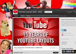 Image result for Old YouTube Player