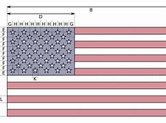 Image result for America Size Chart
