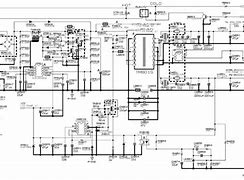 Image result for Common Samsung TV Problems