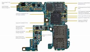 Image result for Samsung S20 Insides