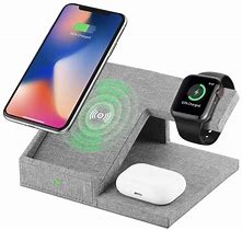 Image result for Best Wireless Charger for iPhone with Thick Case
