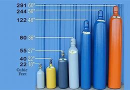 Image result for Helium Cylinder Sizes