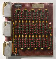 Image result for Core Memory in Hand
